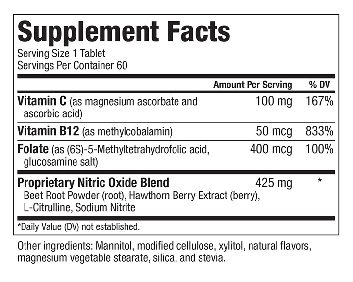 Neo40 Pro– Nutrascriptives